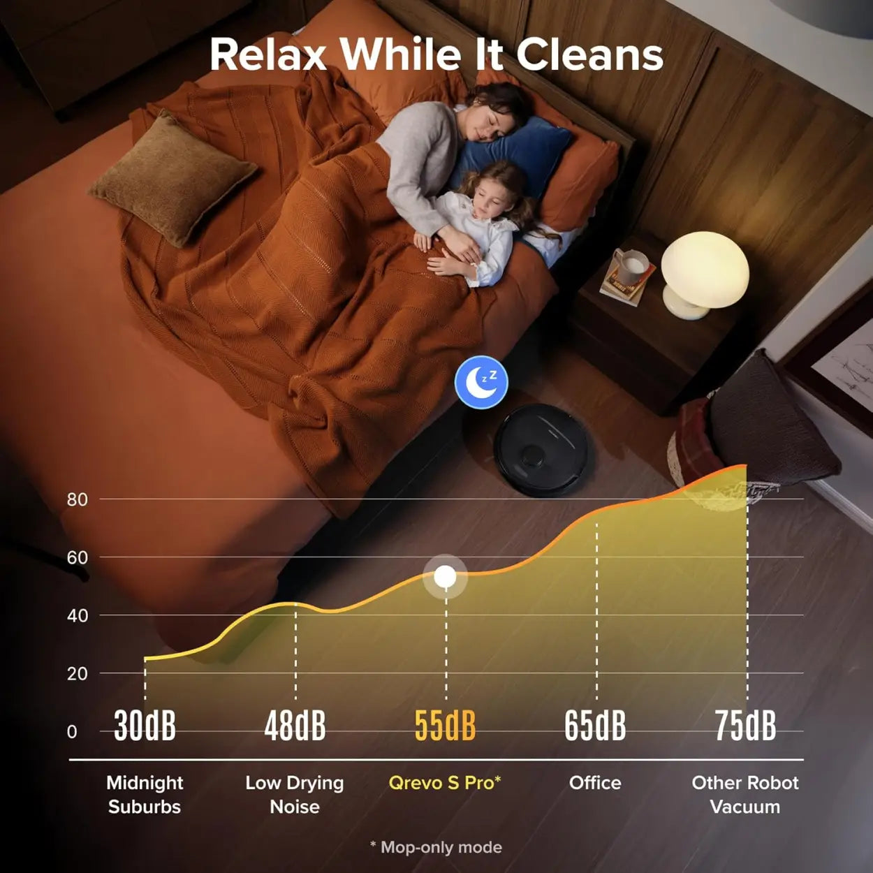roborock Qrevo S Pro Robot Vacuum and Mop